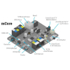 Программируемый контроллер mCore Control Board for mBot - «globural.ru» - Александров