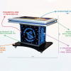 Интерактивный мультимедийный стол «Laser edu» 43” - «globural.ru» - Александров