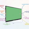 Интерактивная панель "Smart School Board 86" - «globural.ru» - Александров