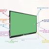 Интерактивная панель "Smart School Board 98" - «globural.ru» - Александров