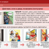 Интерактивное учебное пособие. ОБЖ. Основы безопасности личности, общества, государства - «globural.ru» - Александров