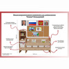 Уголок патриотического воспитания для дошкольников "Россия" Стандартный - «globural.ru» - Александров