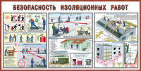 Стенд "Безопасность изоляционных работ" - «globural.ru» - Александров