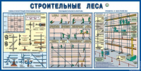 Стенд "Строительные леса" - «globural.ru» - Александров