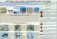 Комплект плакатов "Горная подготовка" - «globural.ru» - Александров