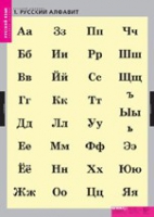 Русский язык. Русский алфавит (комплект таблиц) - «globural.ru» - Александров