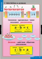 Математика Умножение и деление (комплект таблиц) - «globural.ru» - Александров