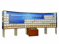 Интерактивный наглядно-демонстрационный комплекс "Периодическая таблица химических элементов Д.И. Менделеева" с натуральными образцами - «globural.ru» - Александров