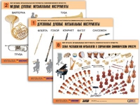 Комплект таблиц "Мир музыки. Инструменты симфонического оркестра" - «globural.ru» - Александров