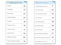 Комплект карточек (10) "Обучающий калейдоскоп. Умножение на 3, 4 и 6" - «globural.ru» - Александров