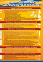 Стенд "Правила выполнения лабораторных работ по биологии" (вариант 2) - «globural.ru» - Александров