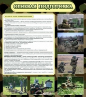 Стенд "Огневая подготовка" (вариант 2) - «globural.ru» - Александров