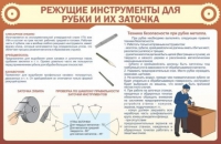 Стенд "Режущие инструменты для рубки и их заточки" - «globural.ru» - Александров