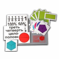 Набор для изучения простых дробей. Составление целого из частей (раздаточный) - «globural.ru» - Александров