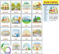 Раздаточные карточки "Наш город" - «globural.ru» - Александров