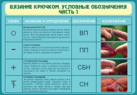 Стенд "Вязание крючком. Условные обозначения. Часть 1" - «globural.ru» - Александров
