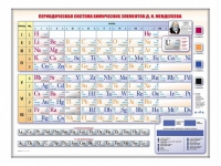 Электронно-справочная информационная таблица Д. И. Менделеева, адаптивная, с сенсорным пультом управления и планшетом со шрифтом Брайля (химия) - «globural.ru» - Александров