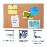 Доска пробковая 1200х900 - «globural.ru» - Александров