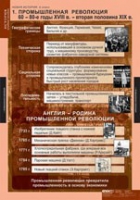 История. Новая история 8 класс (комплект таблиц) - «globural.ru» - Александров