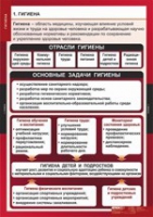 ОБЖ Гигиена (комплект таблиц) - «globural.ru» - Александров