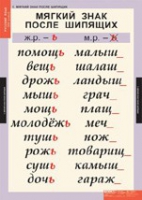 Русский язык 3 класс (комплект таблиц) - «globural.ru» - Александров