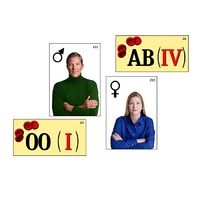 Модель-аппликация "Генетика групп крови" (ламинированная) - «globural.ru» - Александров