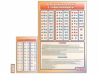 Интерактивный стенд "Немецкий алфавит с транскрипцией" с сенсорным пультом управления и планшетом со шрифтом Брайля - «globural.ru» - Александров