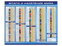 Стенд "Флаги и население мира" (вариант 1) - «globural.ru» - Александров
