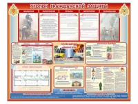 Стенд-уголок "Уголок гражданской защиты" - «globural.ru» - Александров