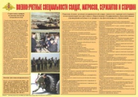 Плакат "Военно-учетные специальности солдат, матросов, сержантов и старшин" - «globural.ru» - Александров