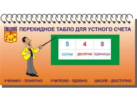 Перекидное табло для устного счета (ламинированное) - «globural.ru» - Александров