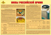 Плакат "Мины Российской армии" - «globural.ru» - Александров