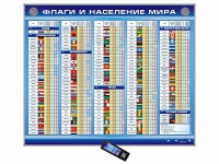 Интерактивный стенд "Флаги и население мира" адаптивный, с сенсорным пультом управления и планшетом со шрифтом Брайля (география) - «globural.ru» - Александров