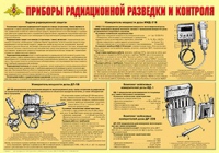 Плакат "Приборы радиационной разведки и контроля" - «globural.ru» - Александров