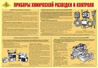 Плакат "Приборы химической разведки и контроля" - «globural.ru» - Александров