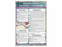 Стенд "Охрана труда в кабинете технологии" - «globural.ru» - Александров