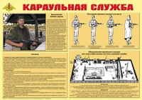 Плакат "Караульная служба" - «globural.ru» - Александров
