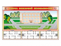 Доска магнитно-маркерная панорамная "Азбука пожарной безопасности" + комплект тематических магнитов + магнитно-маркерные фрагменты этажей - «globural.ru» - Александров