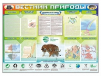 Стенд-уголок "Вестник природы" (вариант 1) - «globural.ru» - Александров