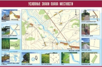 Таблица демонстрационная "Условные знаки плана местности" (винил 100x140) - «globural.ru» - Александров