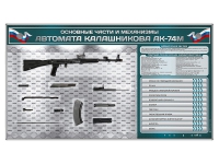 Электрифицированный стенд "Основные части и механизмы автомата Калашникова АК-74М" с полноразмерными, оригинальными макетами деталей и механизмов под стеклом - «globural.ru» - Александров