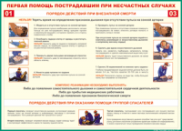 Таблица Порядок действий при внезапной смерти 1000*1400 винил - «globural.ru» - Александров