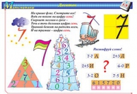 Плакаты и таблицы по математике, 1–4 классы - «globural.ru» - Александров