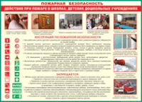 Таблица Действия при пожаре в школах, детских дошкольных учреждениях 1000*1400 винил - «globural.ru» - Александров