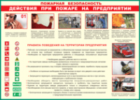 Таблица Действия при пожаре на предприятии	 1000*1400 винил - «globural.ru» - Александров
