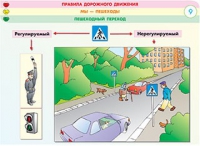 Плакаты и таблицы по правилам дорожного движения - «globural.ru» - Александров