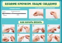 Стенд "Вязание крючком №2" - «globural.ru» - Александров