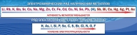 Стенд "Электрохимический ряд напряжений" - «globural.ru» - Александров
