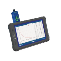 Регистратор данных PASCO SPARK LXi2 для детского сада - «globural.ru» - Александров