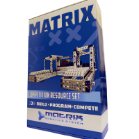 Набор ресурсный для соревнований Matrix - «globural.ru» - Александров